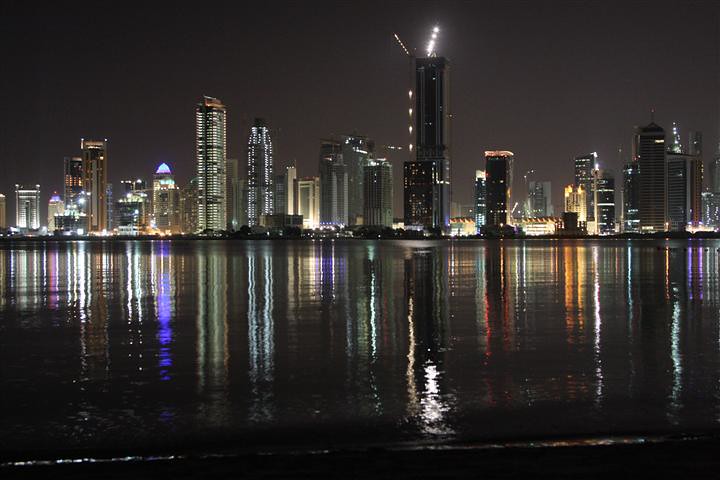 How to Find a Job in Qatar: A Comprehensive Guide