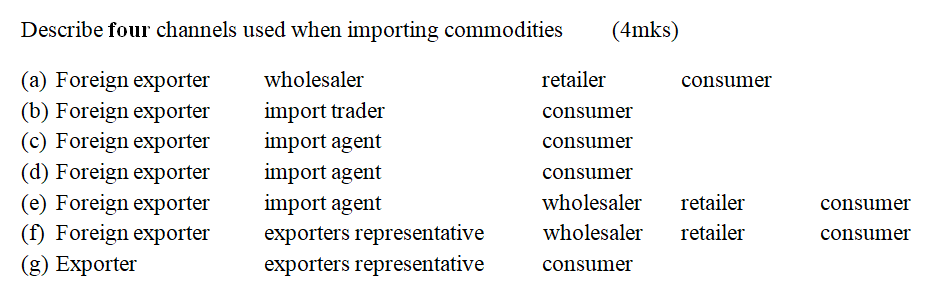 Describe four channels used when importing commodities