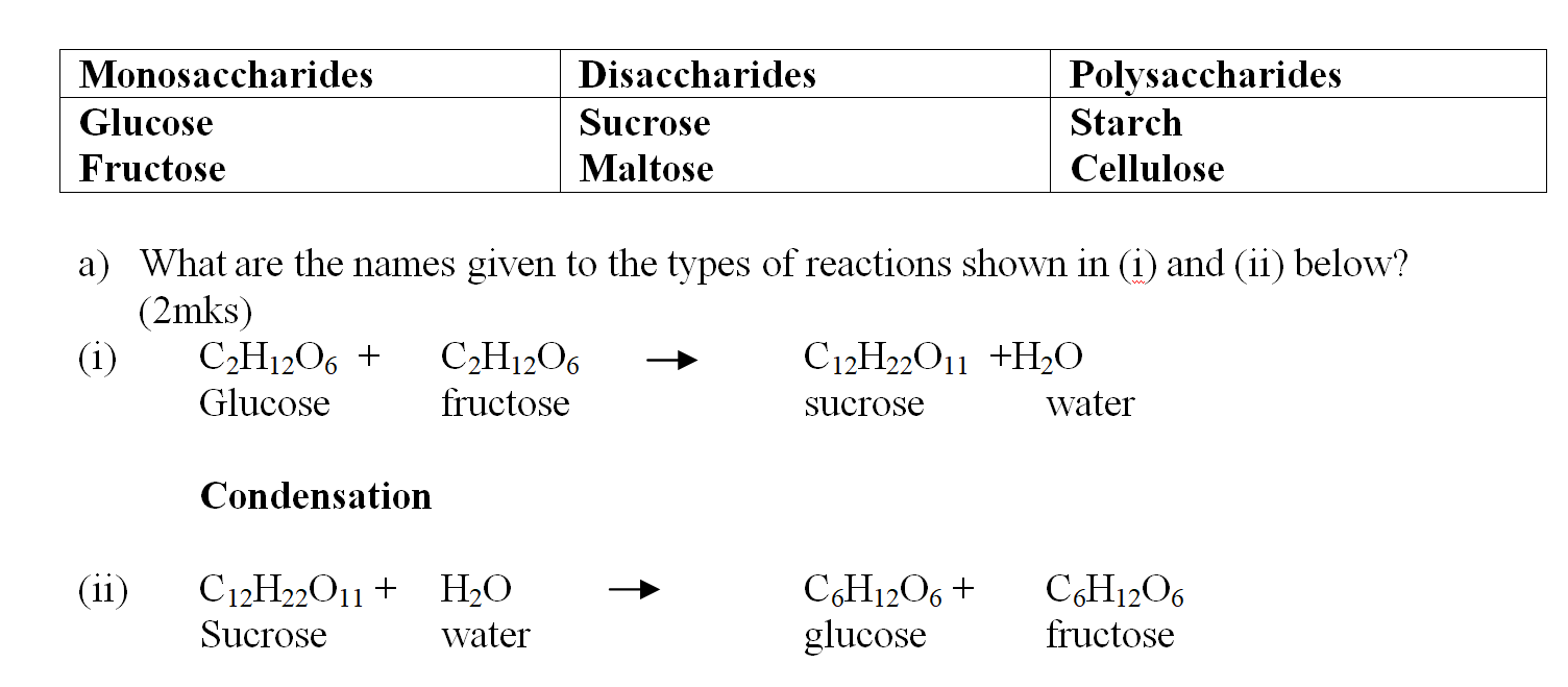 Classify the following carbohydrates into monosaccharides,          disaccharides and polysaccharides: