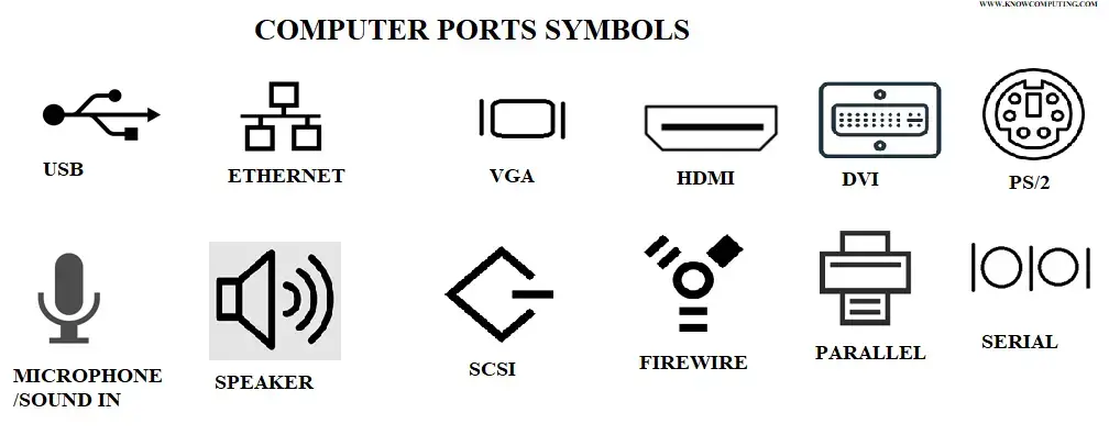DIFFERENCES BETWEEN SERIAL AND PARALLEL CABLES